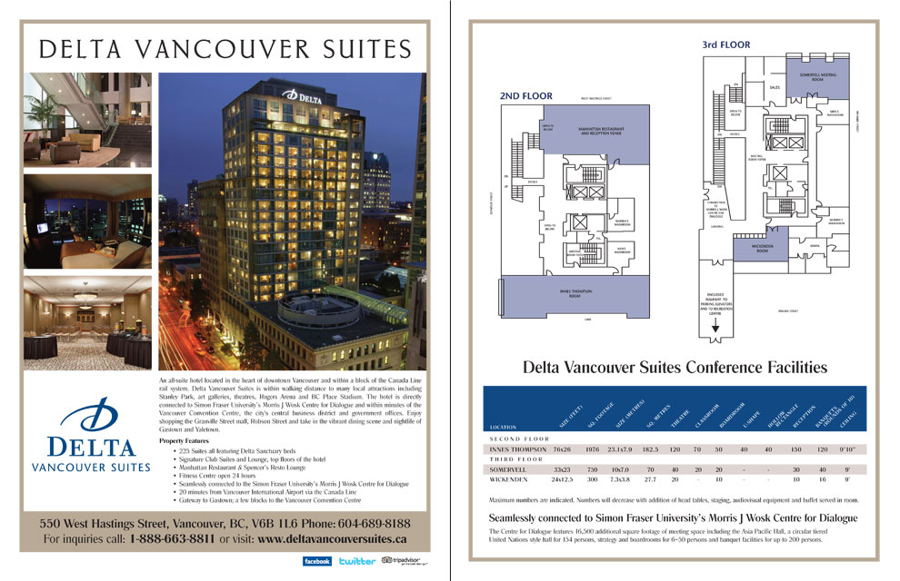 Delta Vancouver Suites Promotional Package